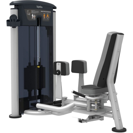 Abductor and Adductor...